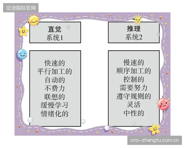 数据模型的引入不应完全清退经验决策，这种技术傲慢正引发体育组织内部的文化冲突